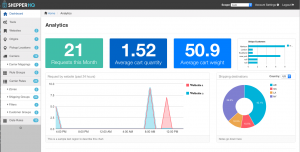 ShipperHQ Statistics