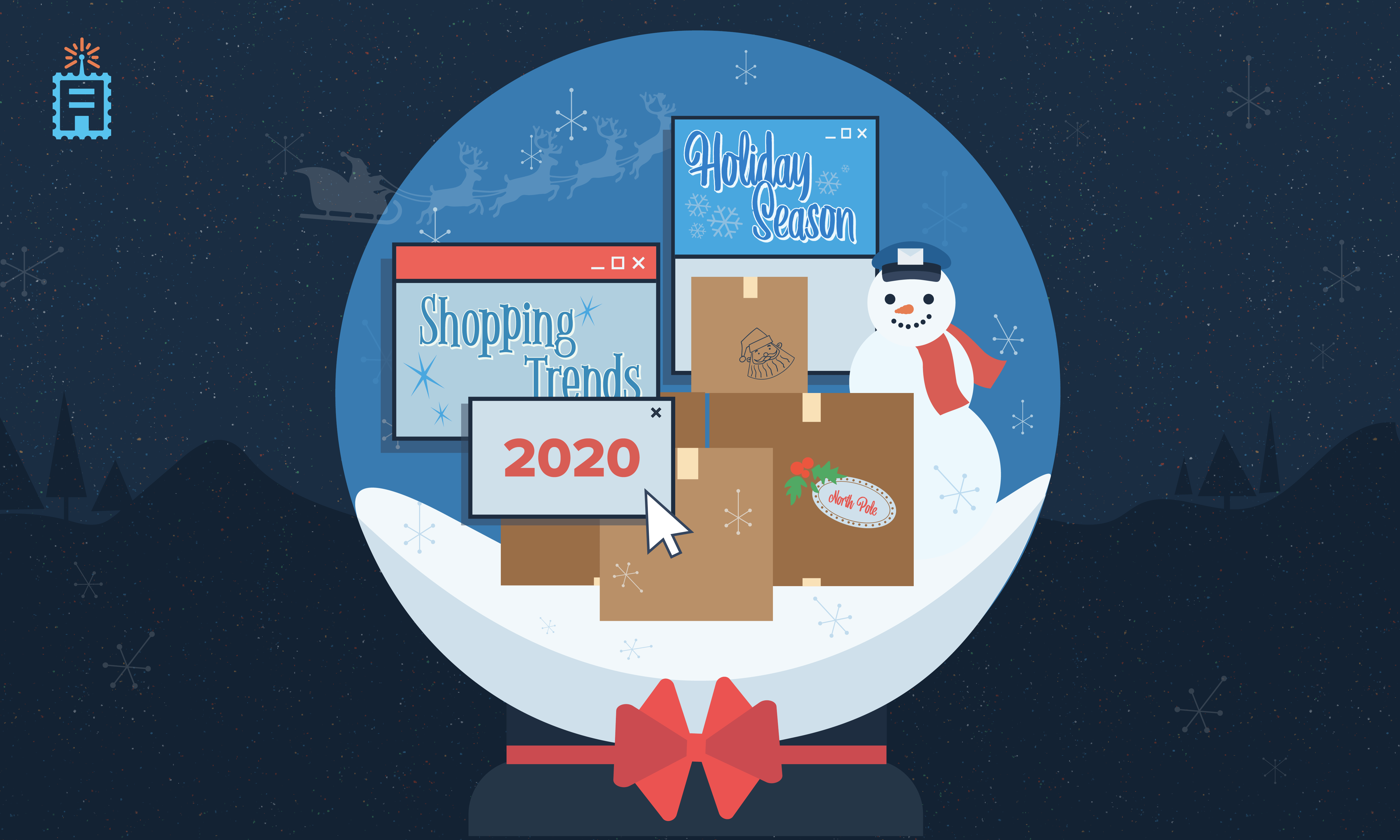 2020 shopping trends