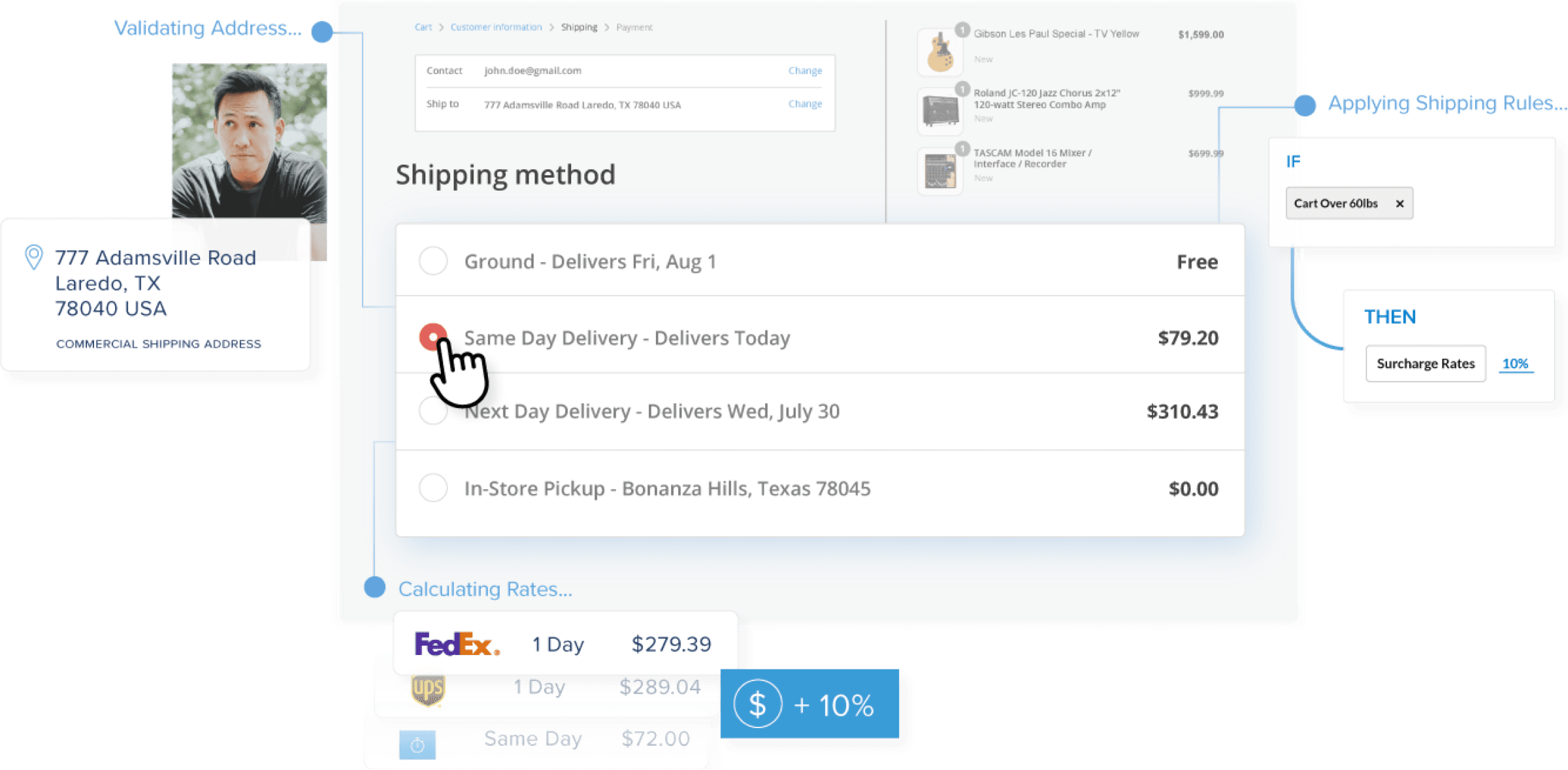 ShipperHQ Shopify Shipping App