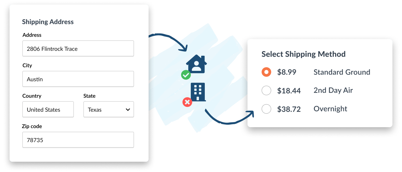 address validation