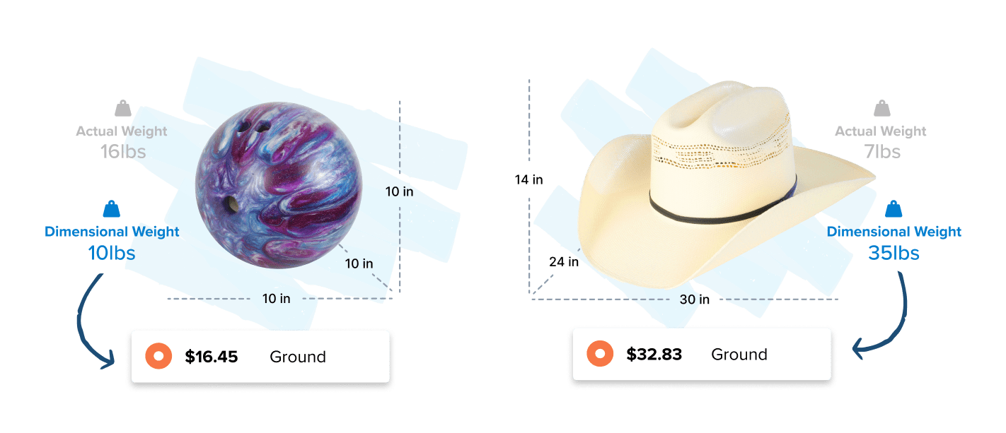 Difference in shipping rates with and without dimensional shipping included